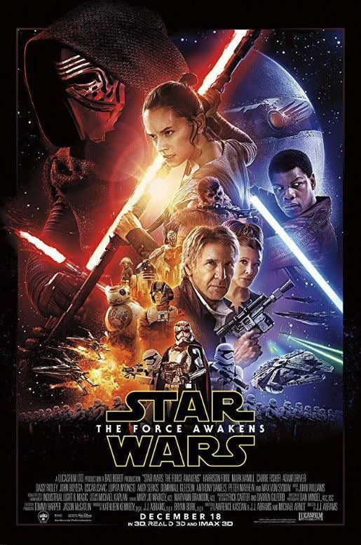 4. Star Wars. Episodio VII: El despertar de la fuerza. Recaudación: 2.068.200 dólares.