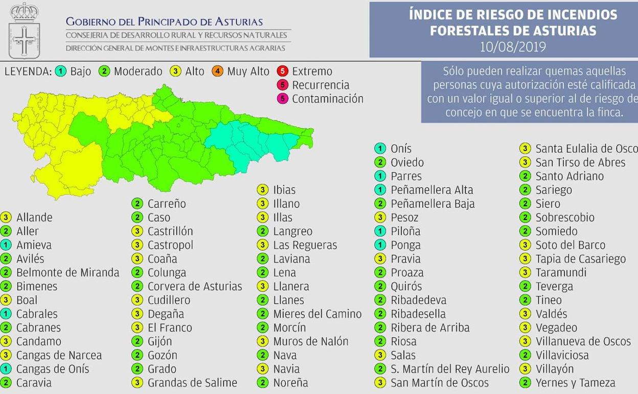 Índice de riesgo de incendios forestales para Asturias este sábado.