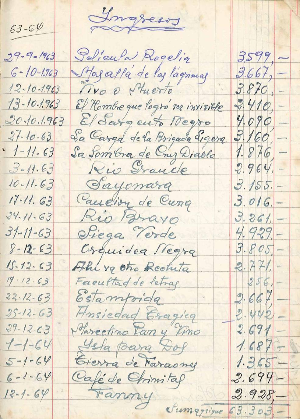 El donante es Jorge Uría González, catedrático de Historia Contemporánea de la Universidad de Oviedo y nieto de su último propietario, Gabino González González