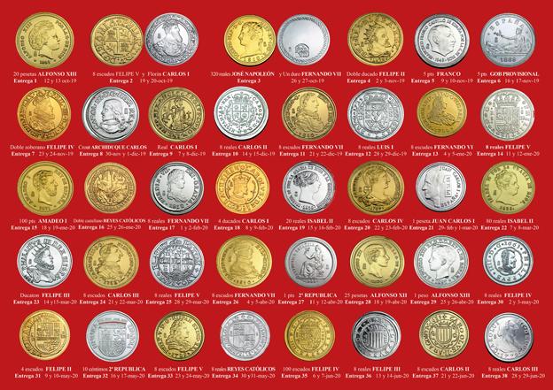 Colección de monedas históricas. Calendario de entregas