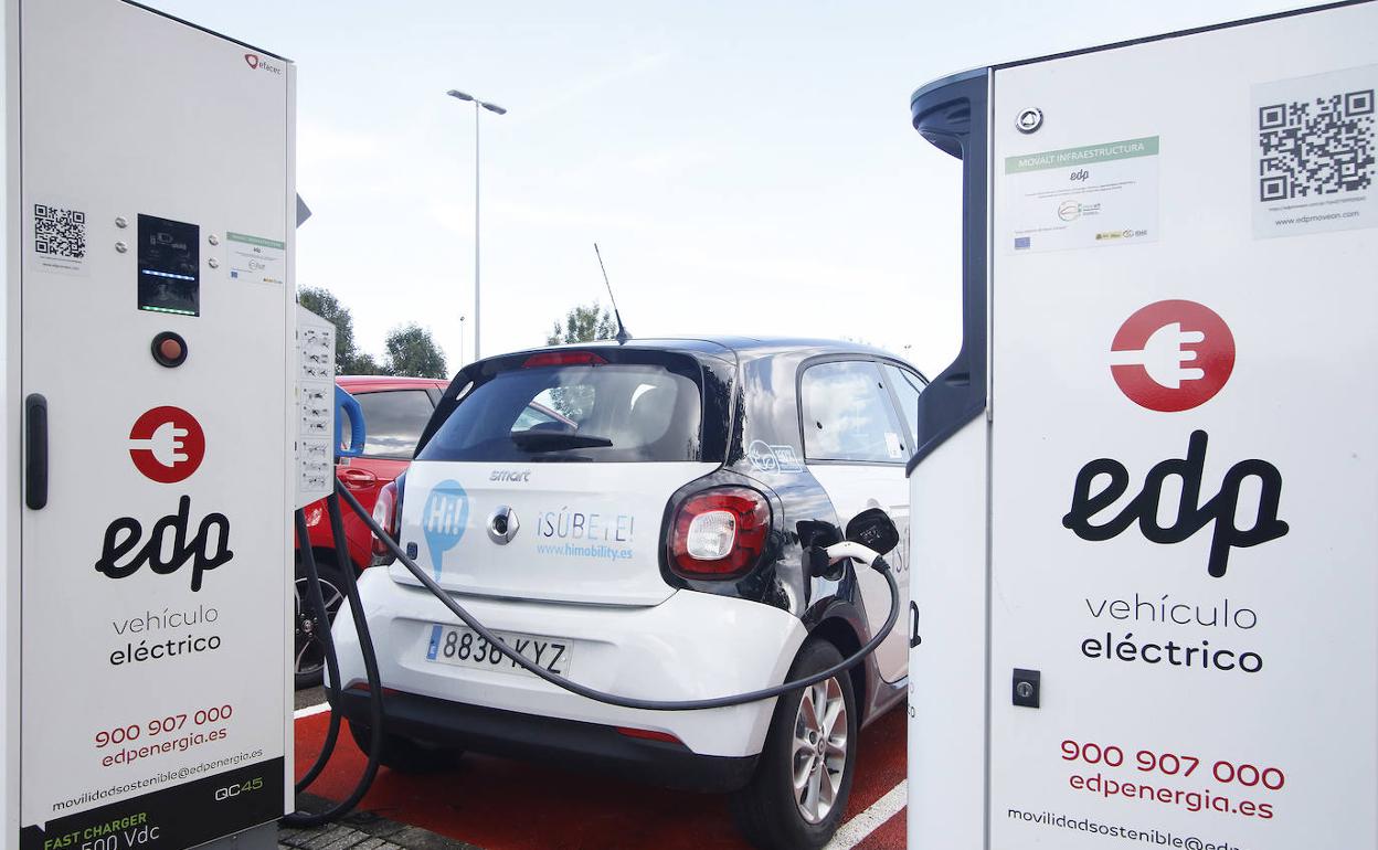 Punto de recarga de EDP para vehiculos eléctricos. 