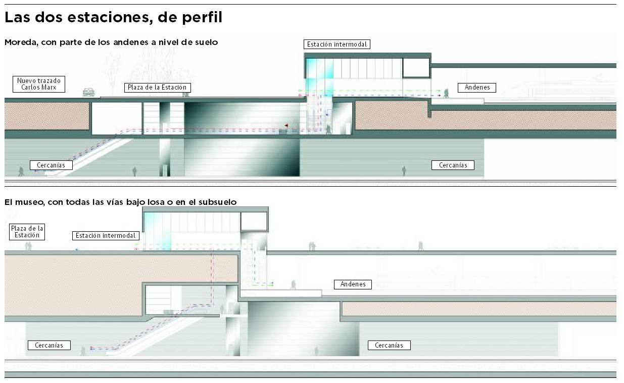 La Ley Ambiental plantea dudas sobre la vigencia del permiso dado en 2006 a la estación de Moreda