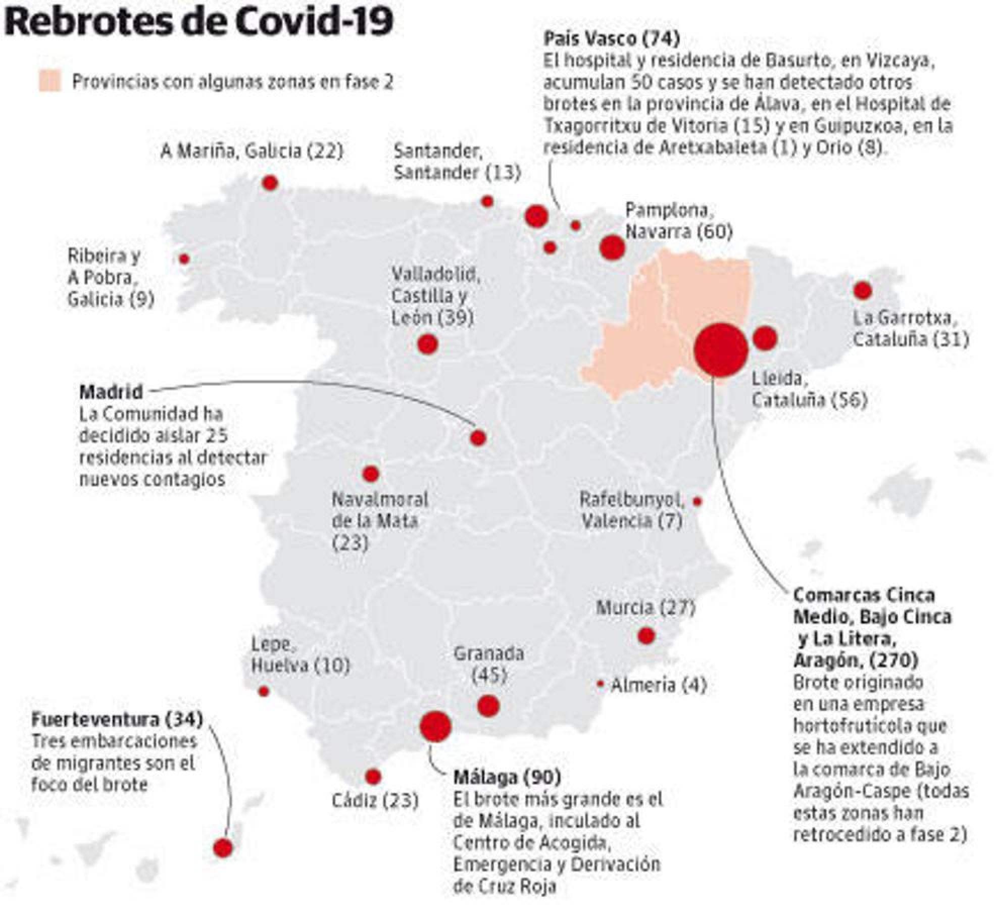 España se sumerge en el incierto juego de los rebrotes