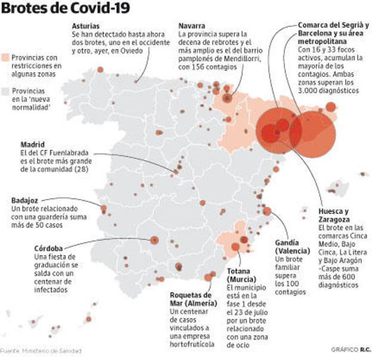 Las comunidades autónomas tratan de reforzar sus sistemas de rastreo ante los múltiples brotes