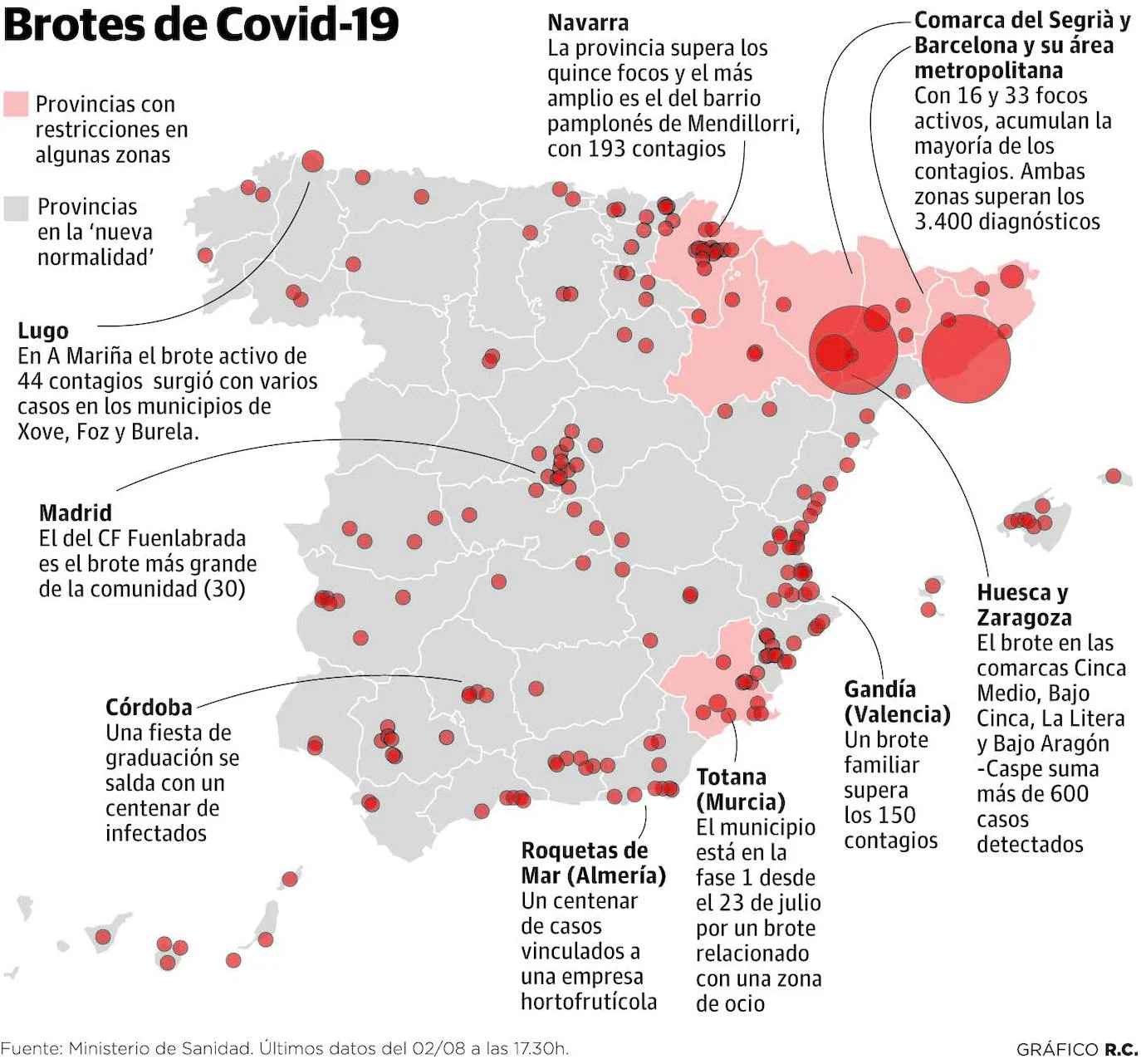 Coronavirus | El Gobierno teme que la COVID derive en un nuevo estigma de «gripe española»