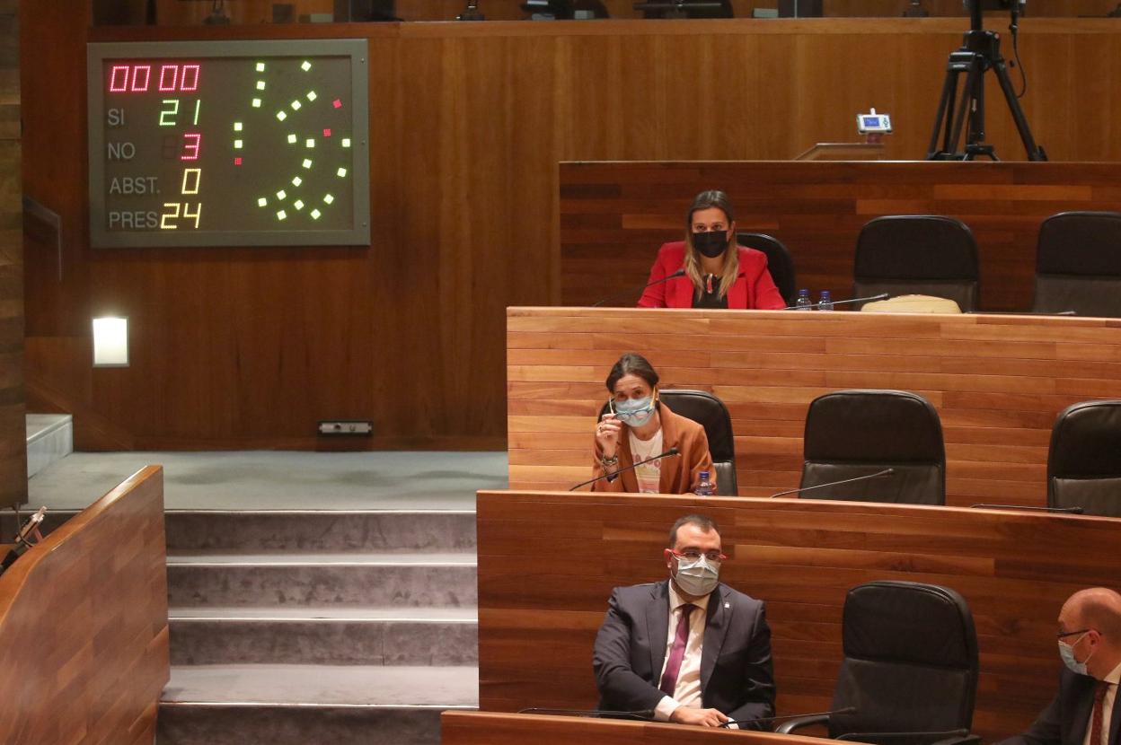 Álba Álvarez, Dolores Carcedo y Adrián Barbón, en la bancada socialista, durante las votaciones. 