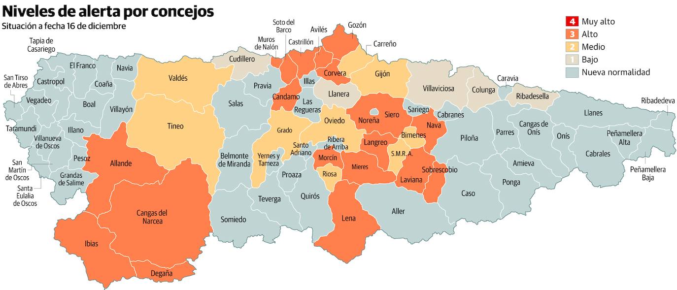 51 concejos, con bajo nivel de contagios