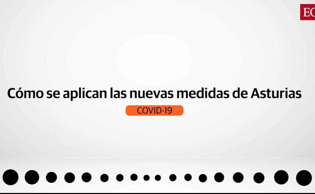 Vídeo | Estos son los criterios para decretar las medidas contra el coronavirus en Asturias