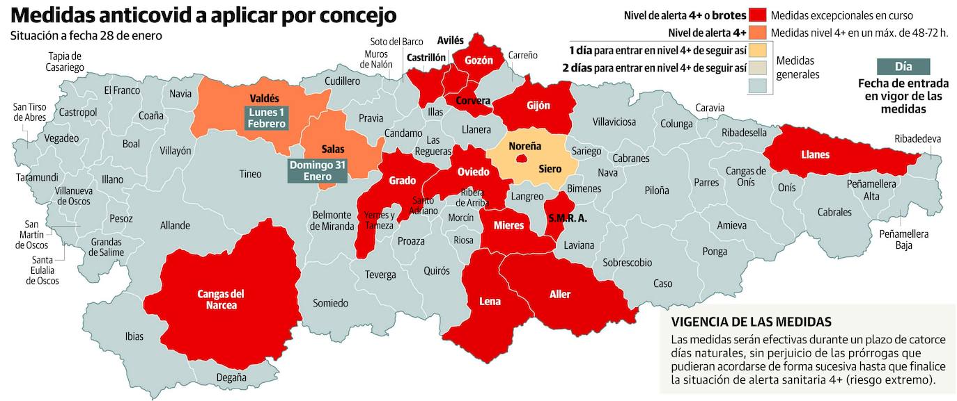 Coronavirus en Asturias: Valdés se suma el lunes a los cierres, que afectarán al 73,5% de los asturianos