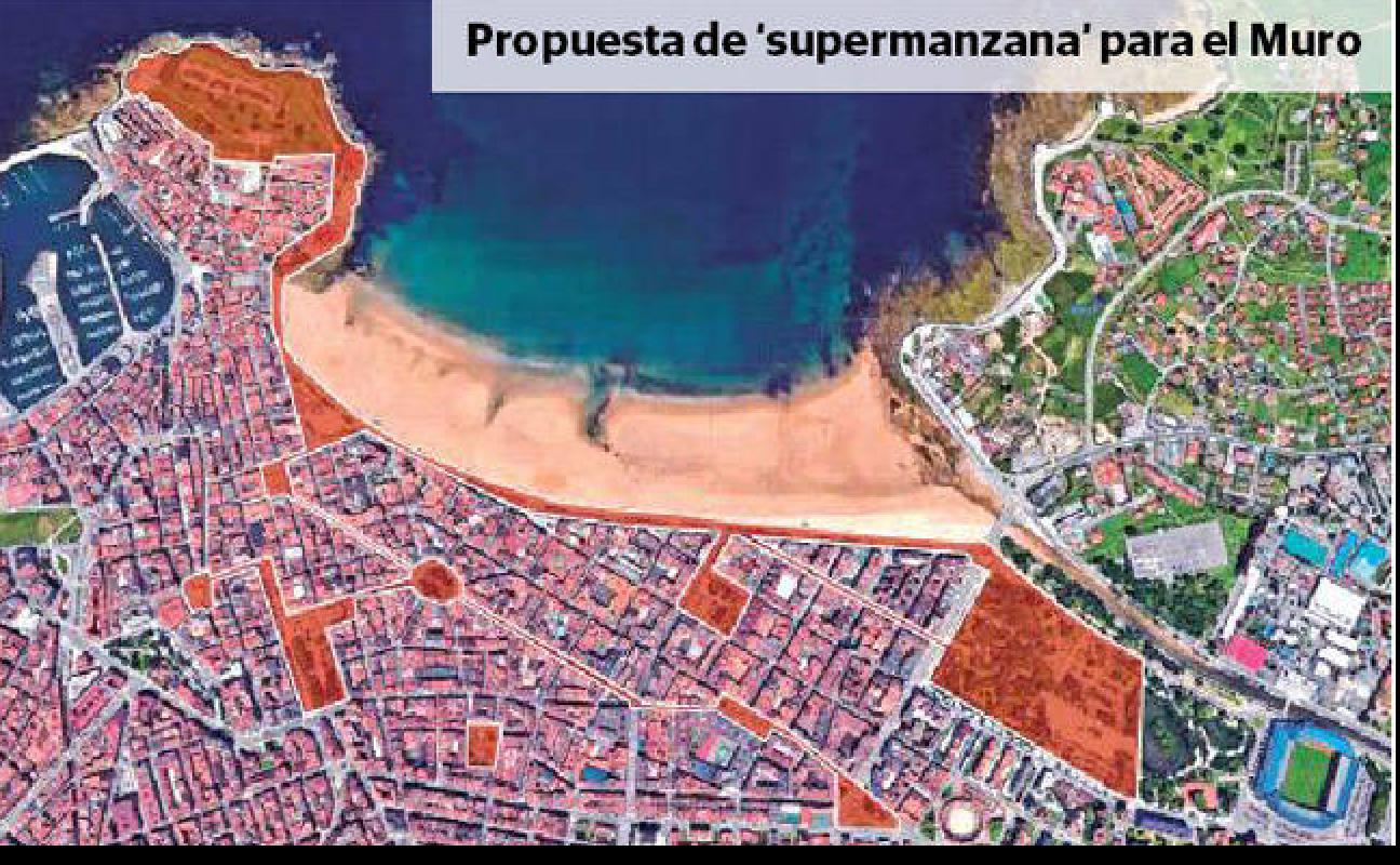 Expertos plantean peatonalizar del Bibio al Parchís incluyendo un tramo de la Costa