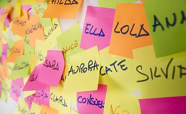 ¿Qué nombres están prohibidos en España?