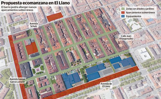 Propuesta de ecomanzana en El Llano. El barrio podría albergar nuevos aparcamientos subterráneos 