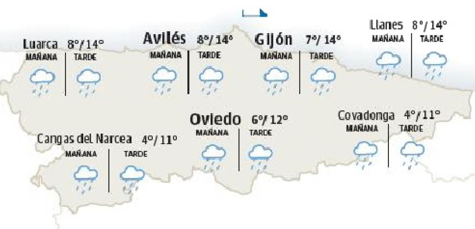El tiempo en Asturias. 
