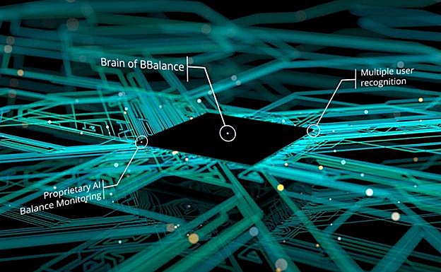 La alfombra mágica existe: mide tu peso y grasa corporal solo con pisarla 