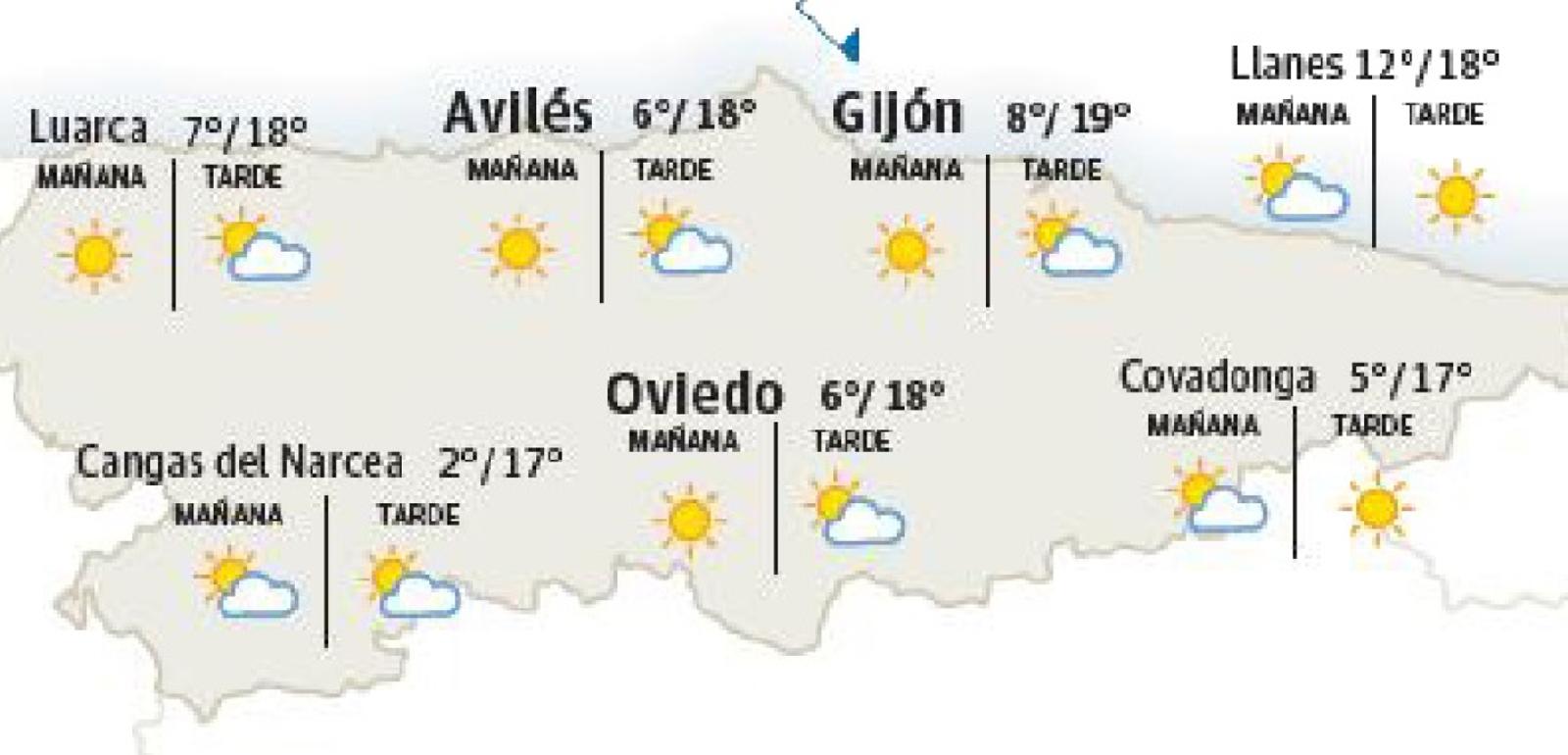 El tiempo en Asturias. 