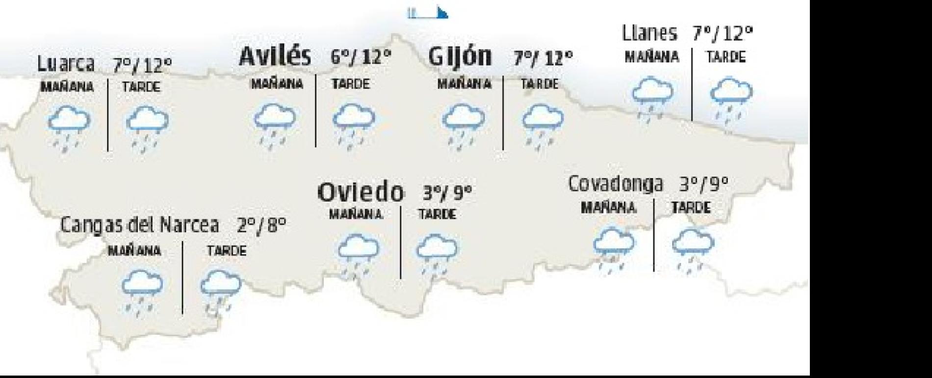 El tiempo en Asturias. 