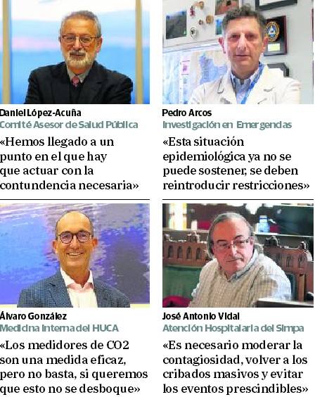 Los expertos instan al Principado a afrontar la pandemia con medidas «más intensas»