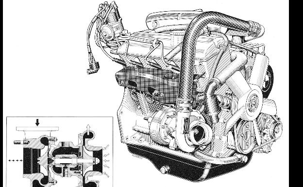 Radiografía del motor y del turbo