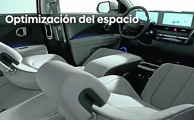 Hyundai cuida al detalle el interior de sus eléctricos.