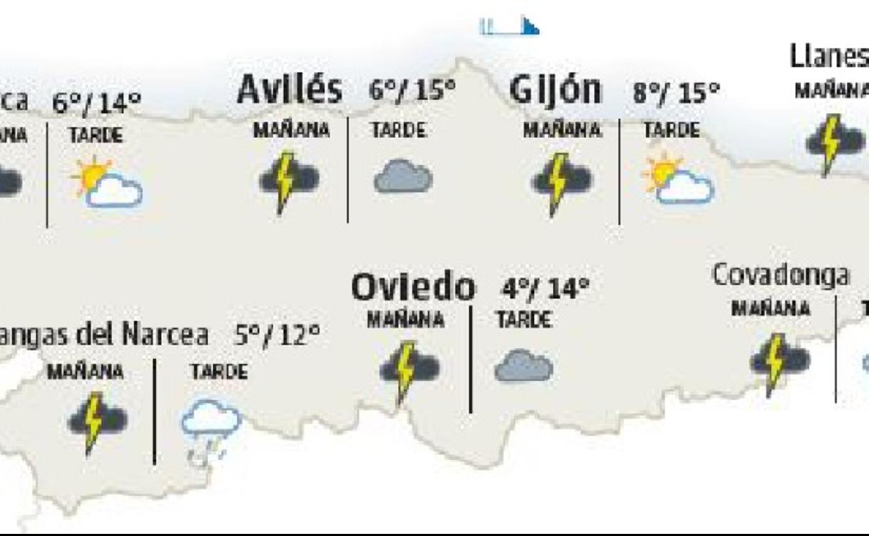 Subida generalizada de las temperaturas