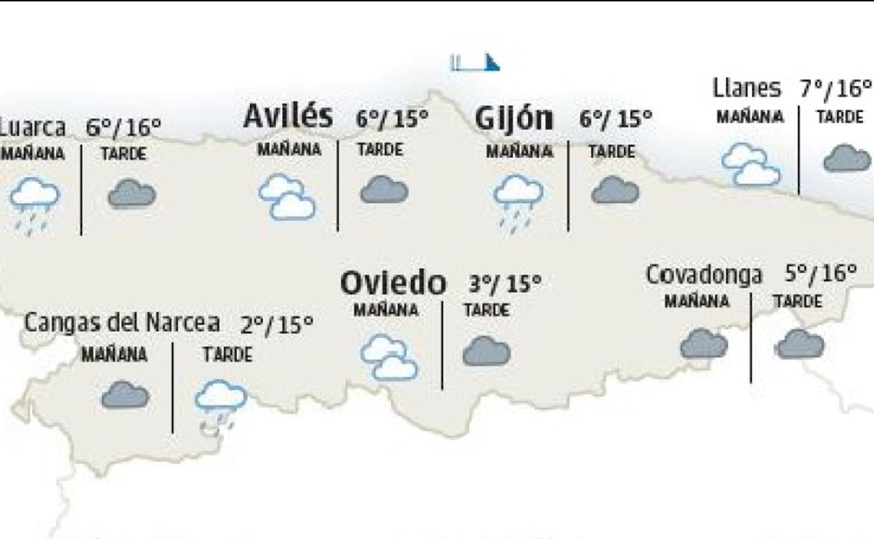 El tiempo en Asturias.