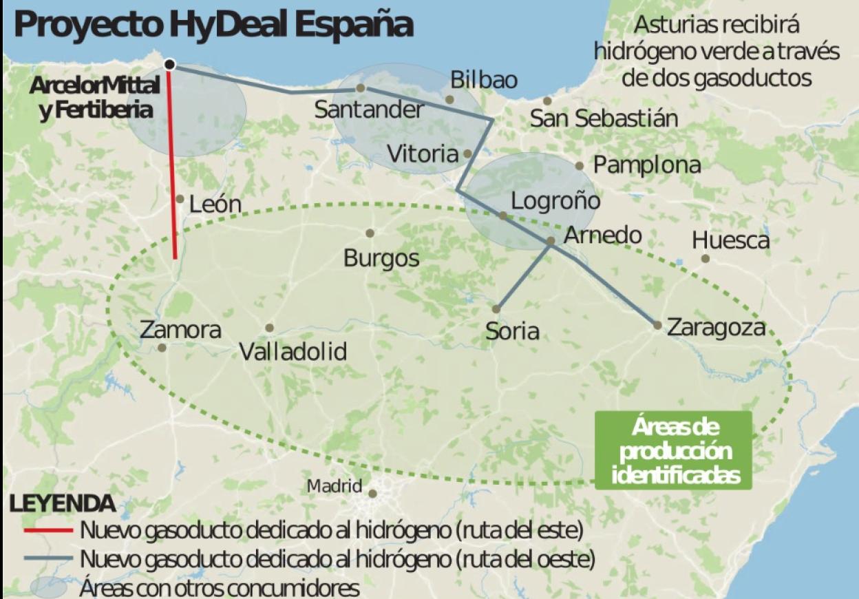 El megaproyecto del hidrógeno verde contará con una gigafactoría de electrolizadores en Asturias