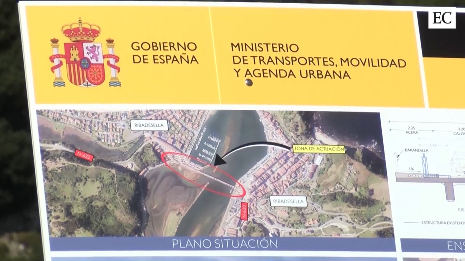 7,4 millones de euros para la reforma del puente de Ribadesella