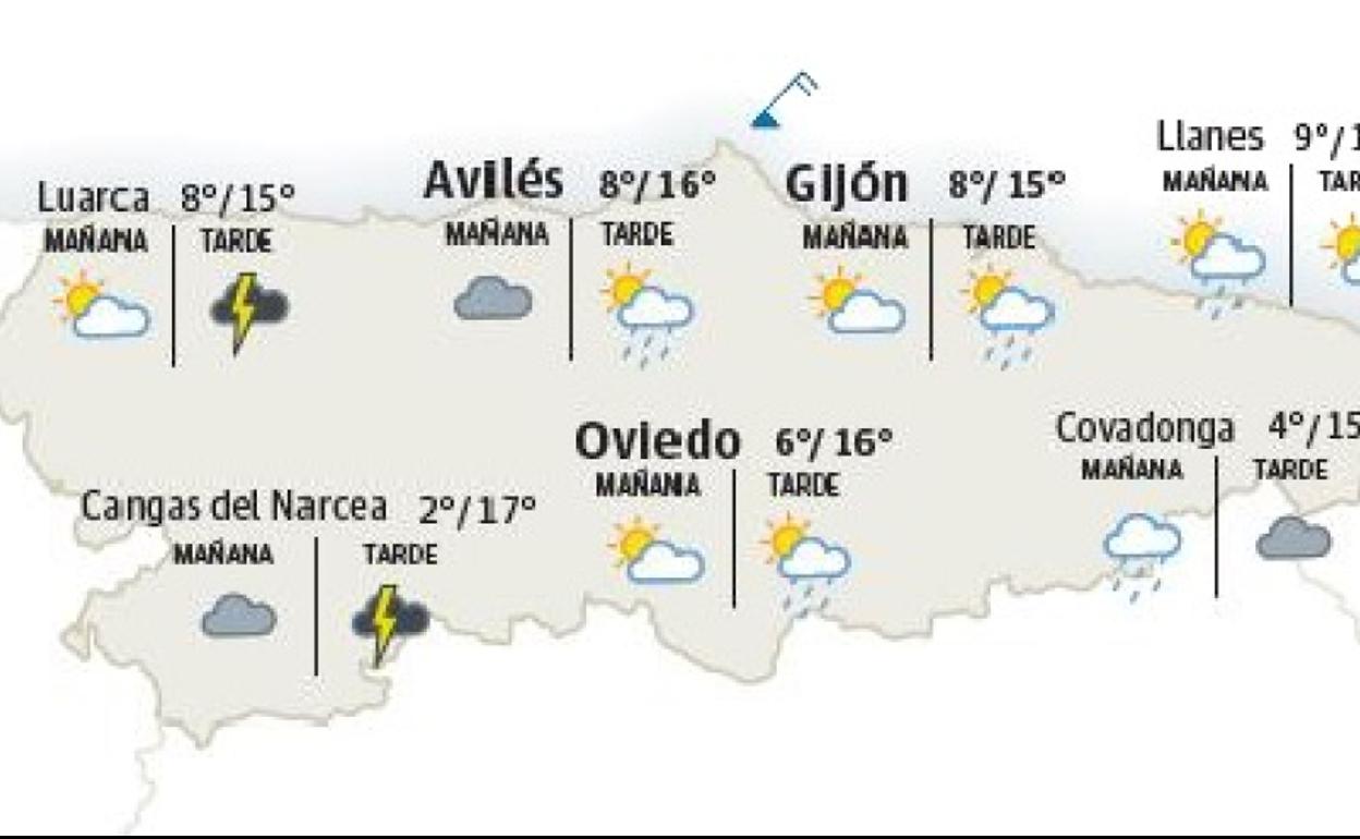 El tiempo en Asturias.