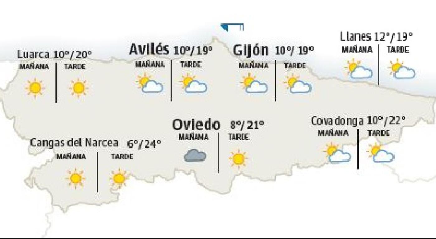 Sol estable en Asturias con subida de temperaturas este fin de semana