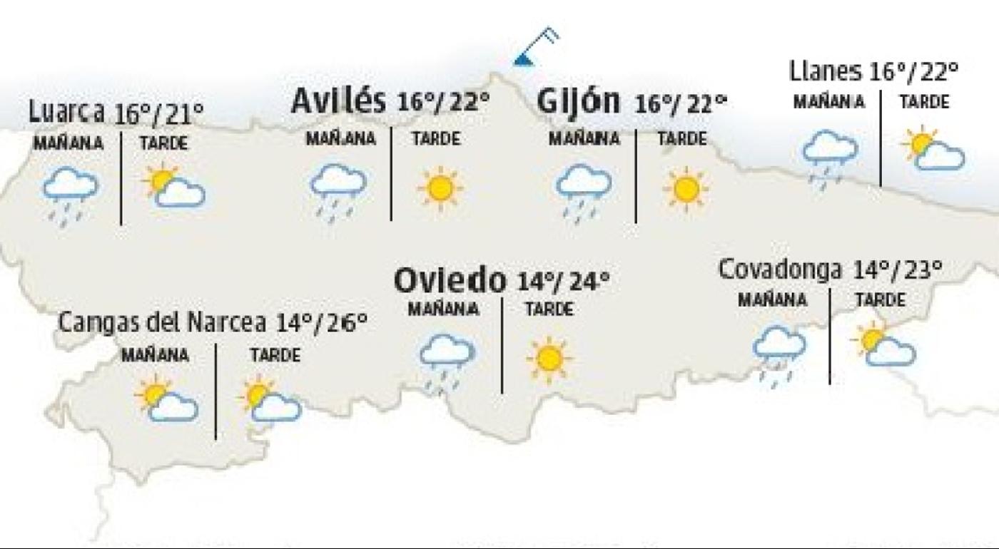 Jueves de buen tiempo con cielos más despejados y subida de temperaturas en Asturias