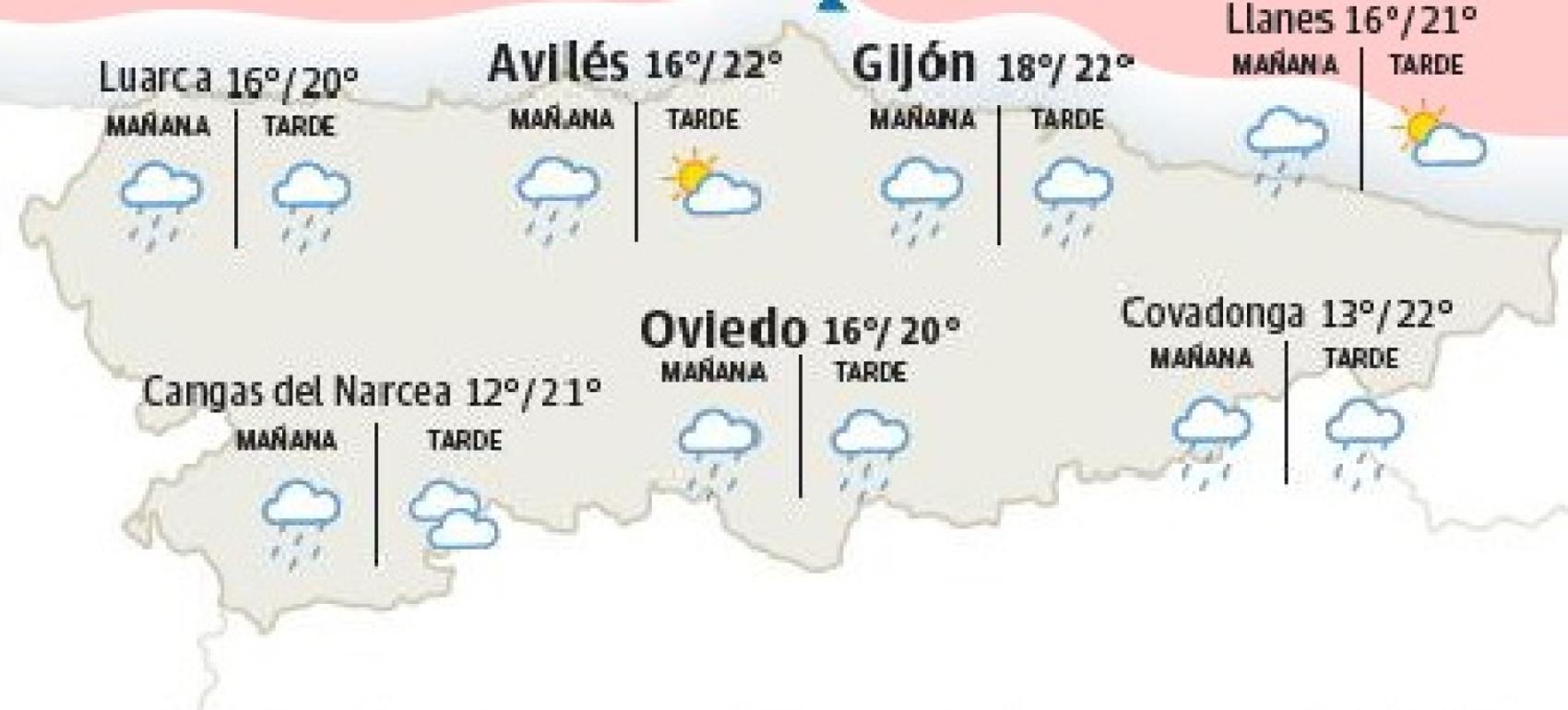 El tiempo en Asturias.