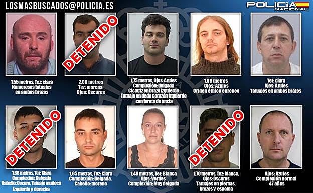 La lista de los 10 más buscados y los detenidos. González Ghersi es el cuarto de la segunda fila.