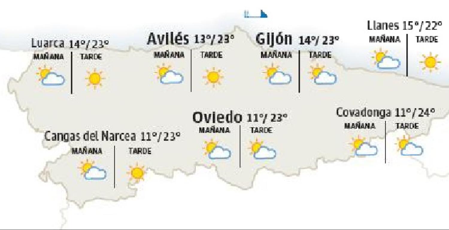 Subida de temperaturas y cielos despejados para el fin de semana