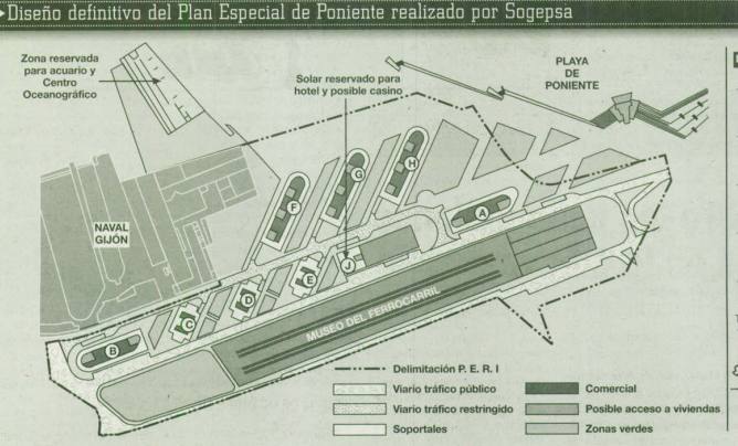 El diseño de Sogepsa para Poniente. 