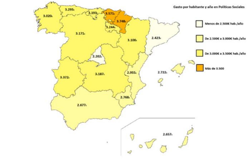Gasto por habitante y año en Políticas sociales. 