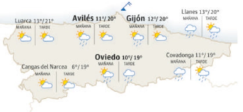 El tiempo en Asturias.