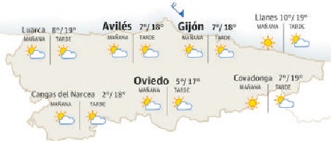 Cielos soleados y subida de temperaturas