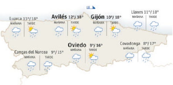 El tiempo en Asturias.