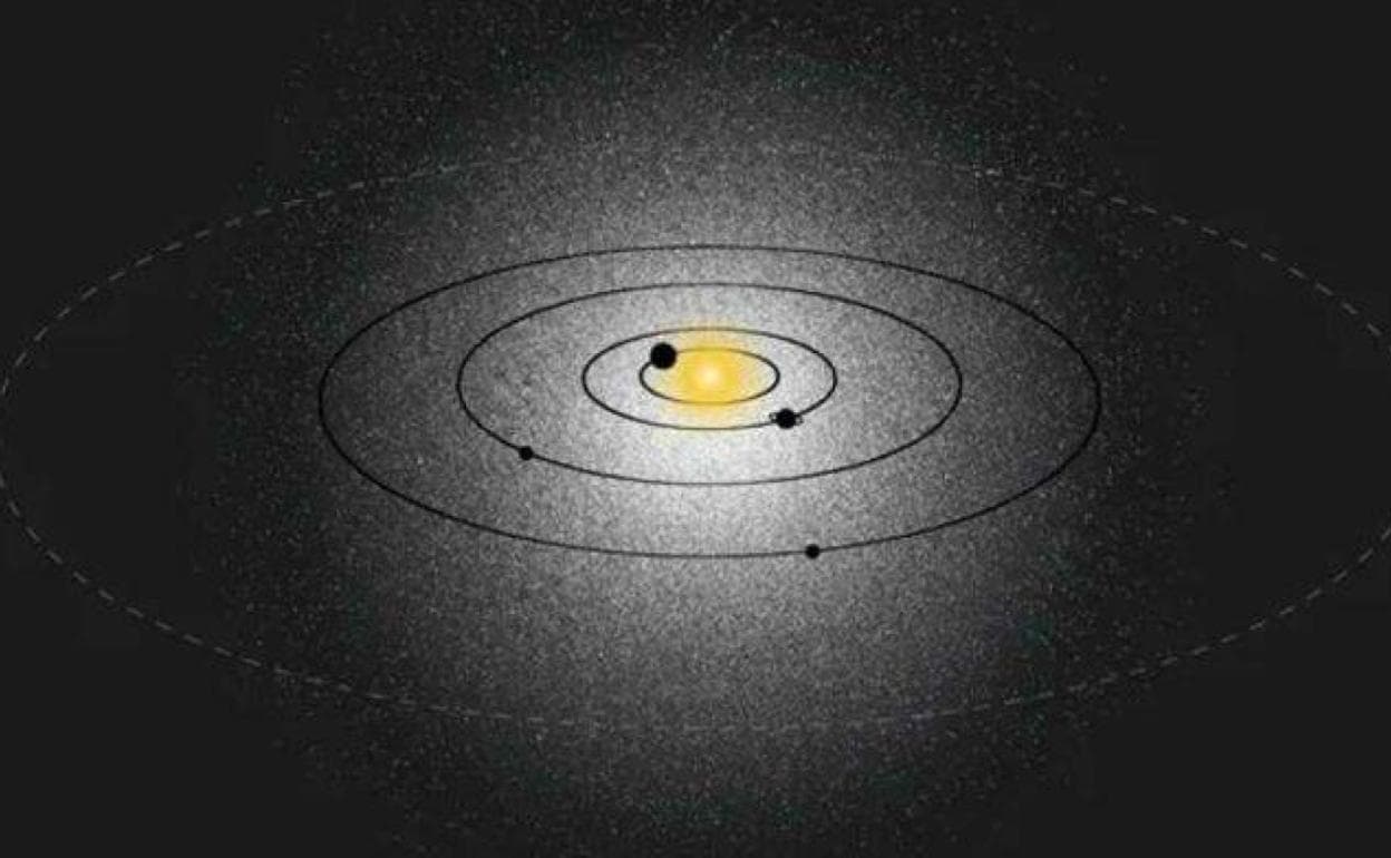 Resplandor en la oscuridad 9 planetas en el sistema solar