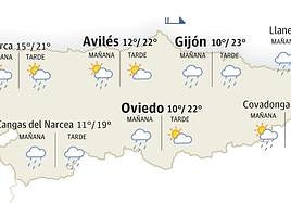 Rachas de viento fuertes en el oeste asturiano y en zonas altas de montaña