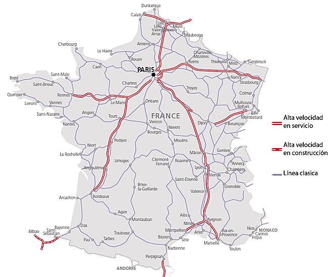 Alta velocidad en Francia.
