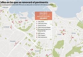 Obras Públicas renovará el asfalto de casi una veintena de calles en más de diez barrios