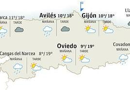 Martes con nubes y descenso de las temperaturas