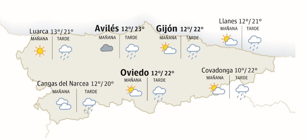 Previsión del tiempo en Asturias.