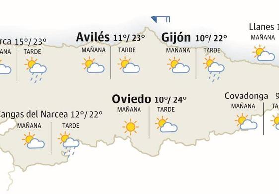 Previsión del tiempo en Asturias para este jueves