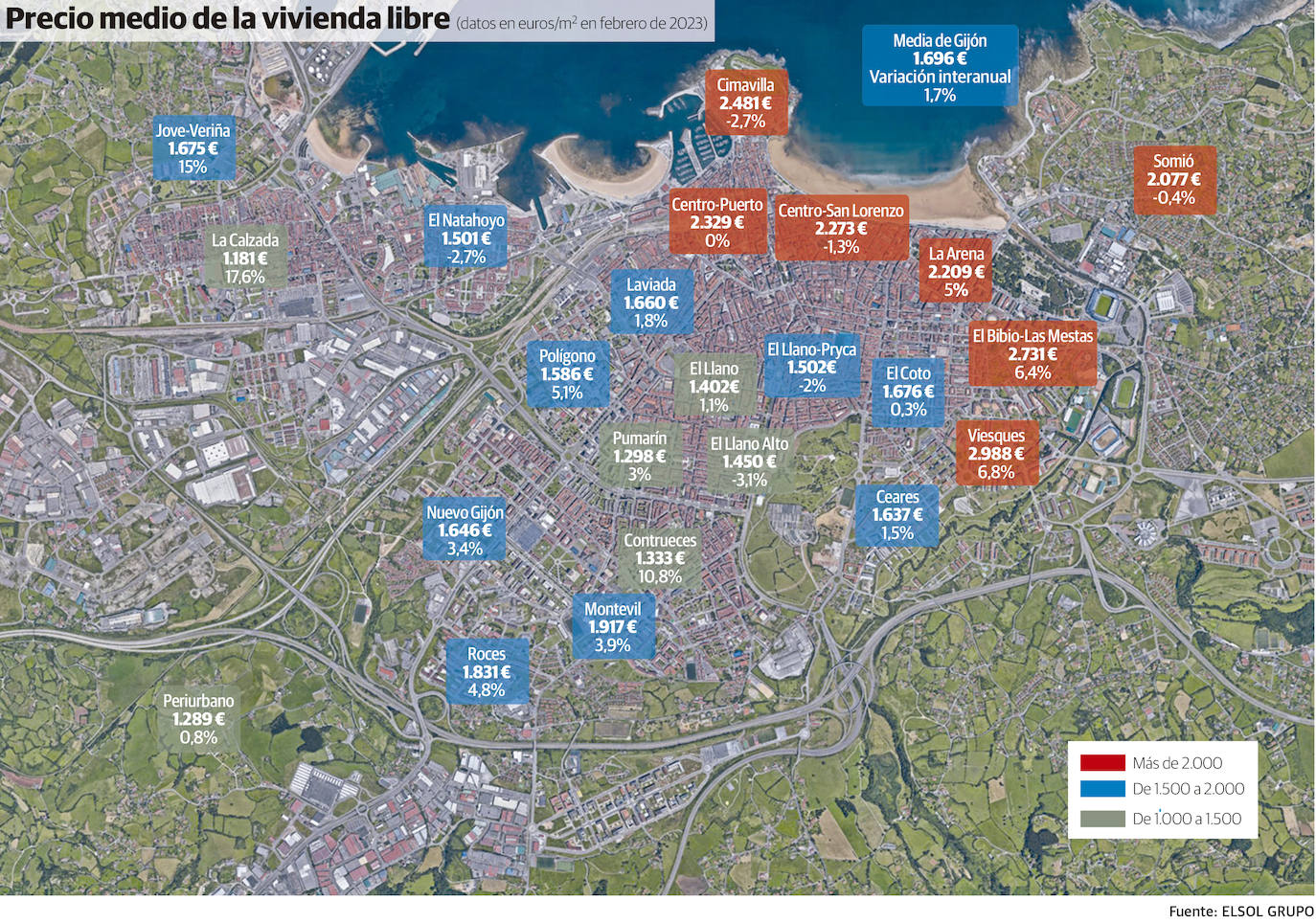 La subida de tipos y la burocracia municipal frenan la obra nueva tras dos años de fuerte crecimiento