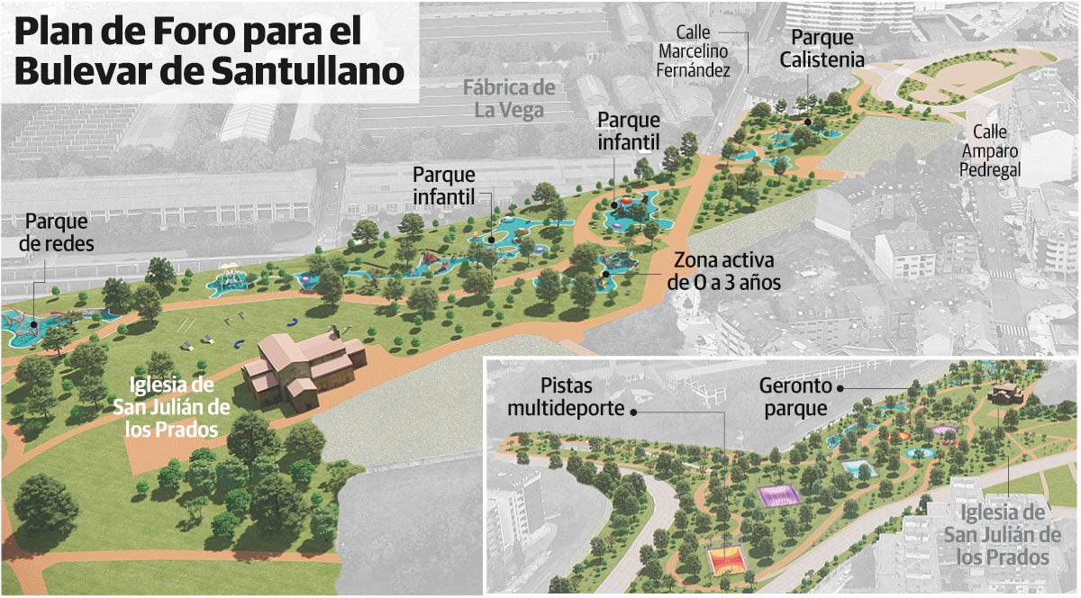 Foro propone construir un Bulevar que rodee San Julián de los Prados y