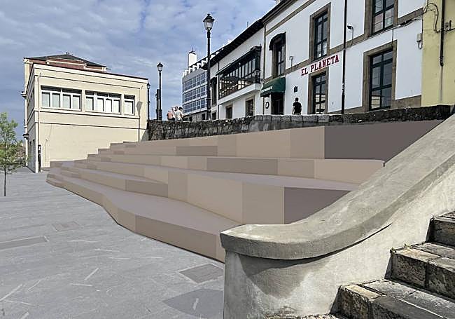 Un detalle del proyecto de Foro.