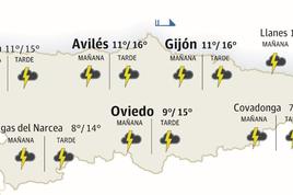 Previsión del tiempo en Asturias el viernes 12 de mayo.