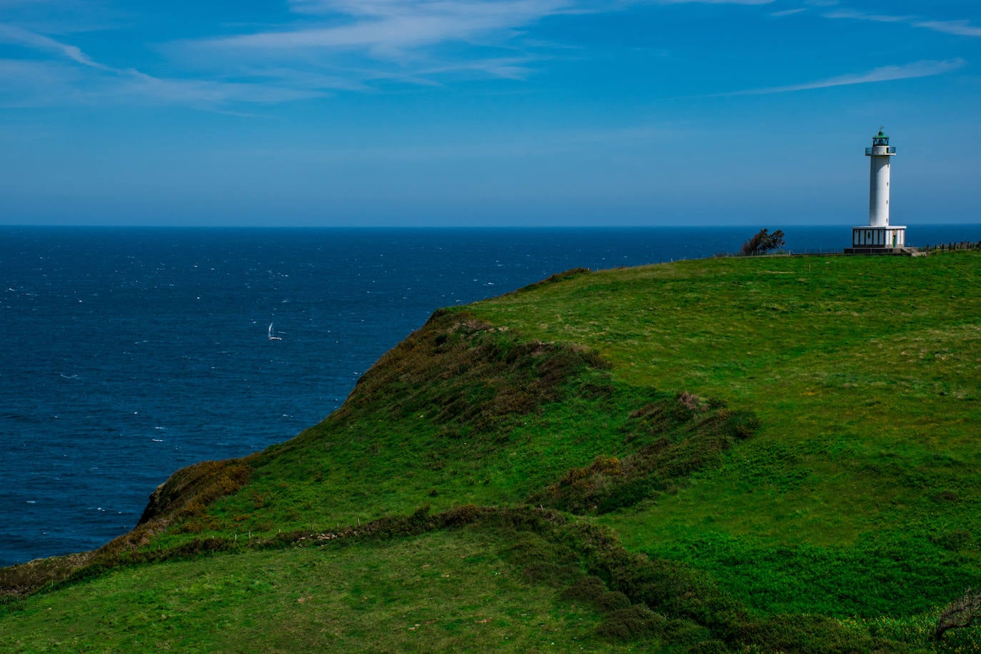 Cielo azul sobre el Faro de Lastres.